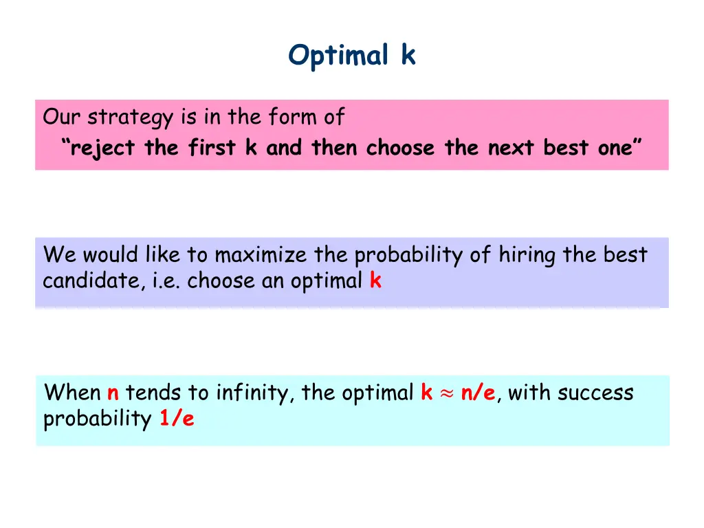 optimal k