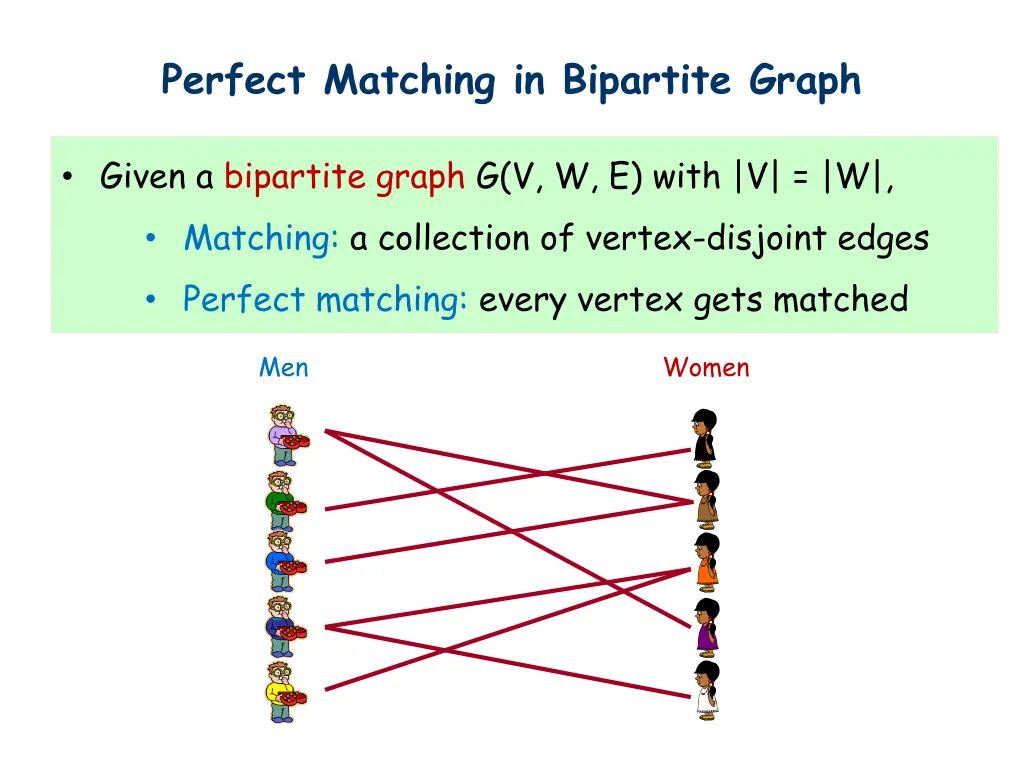 perfect matching in bipartite graph