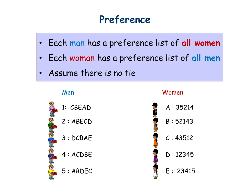 preference