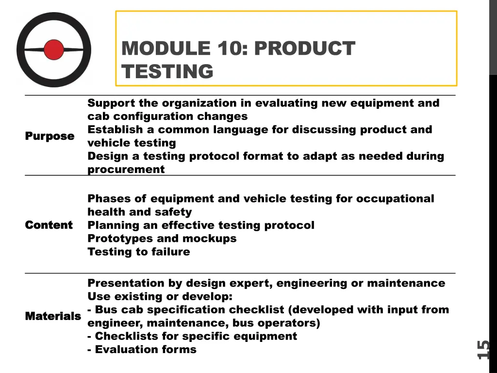 module 10 product testing