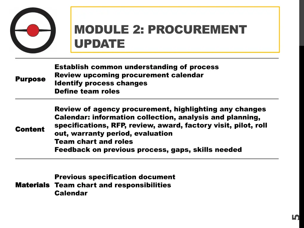 module 2 procurement update