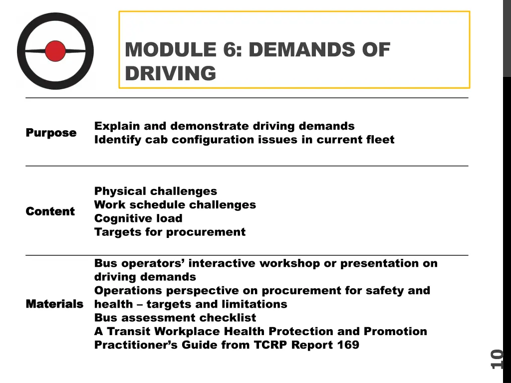 module 6 demands of driving