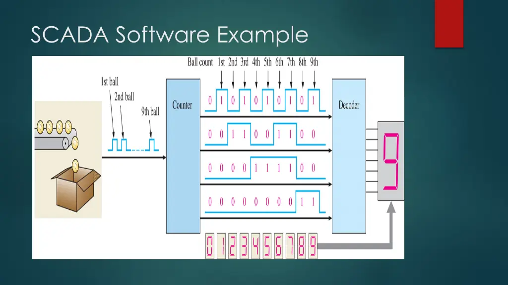 scada software example