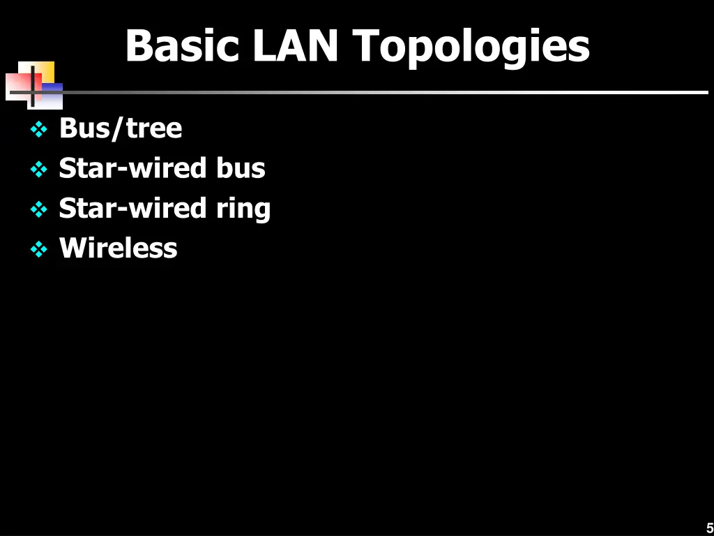 basic lan topologies