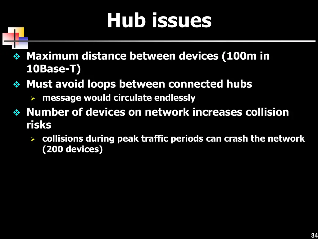 hub issues