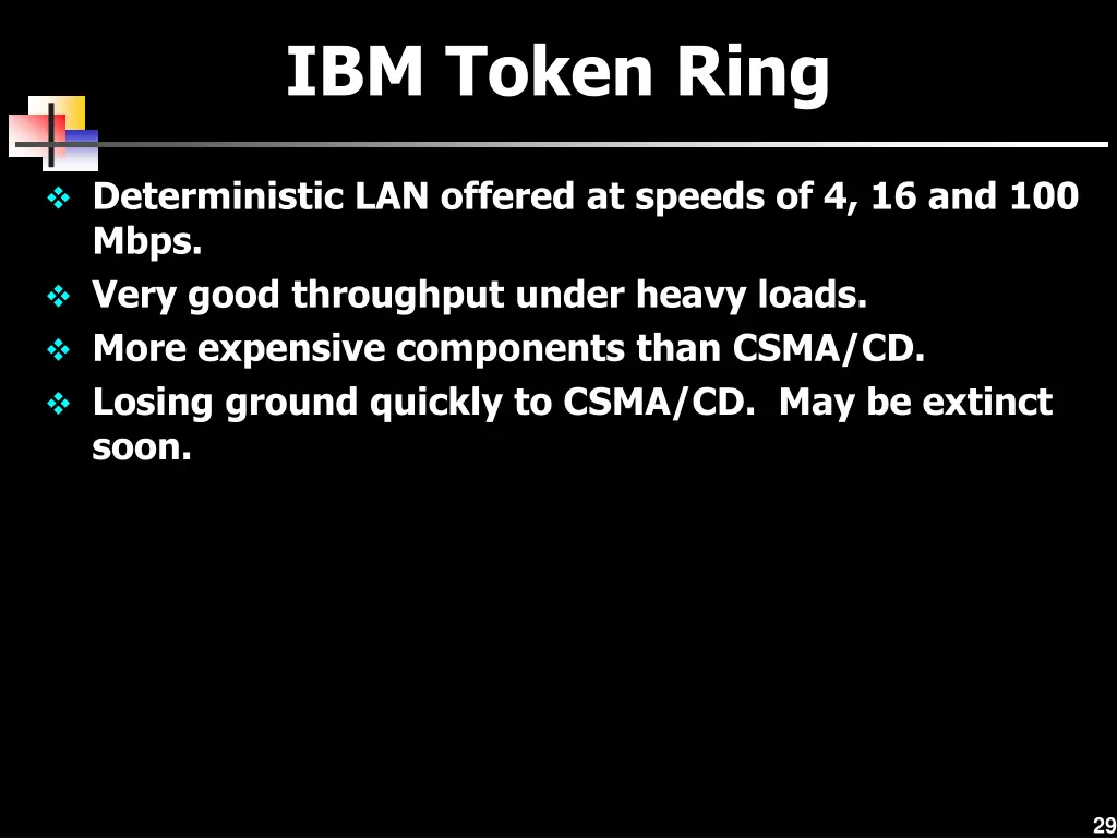 ibm token ring