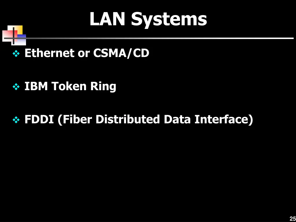 lan systems