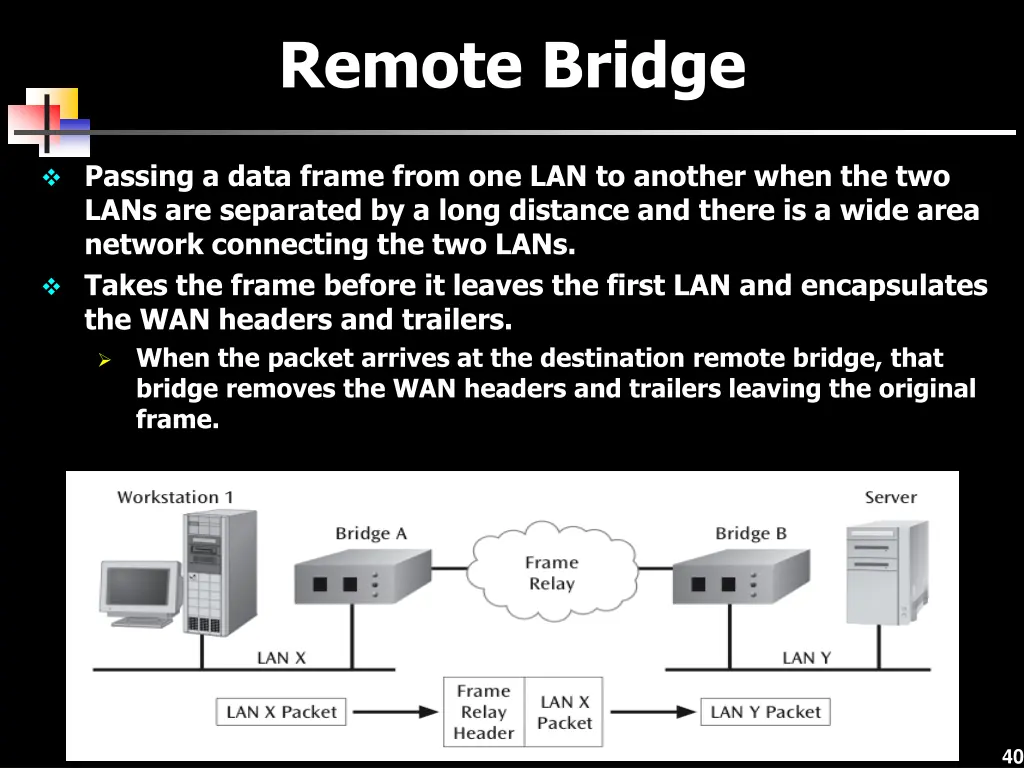 remote bridge