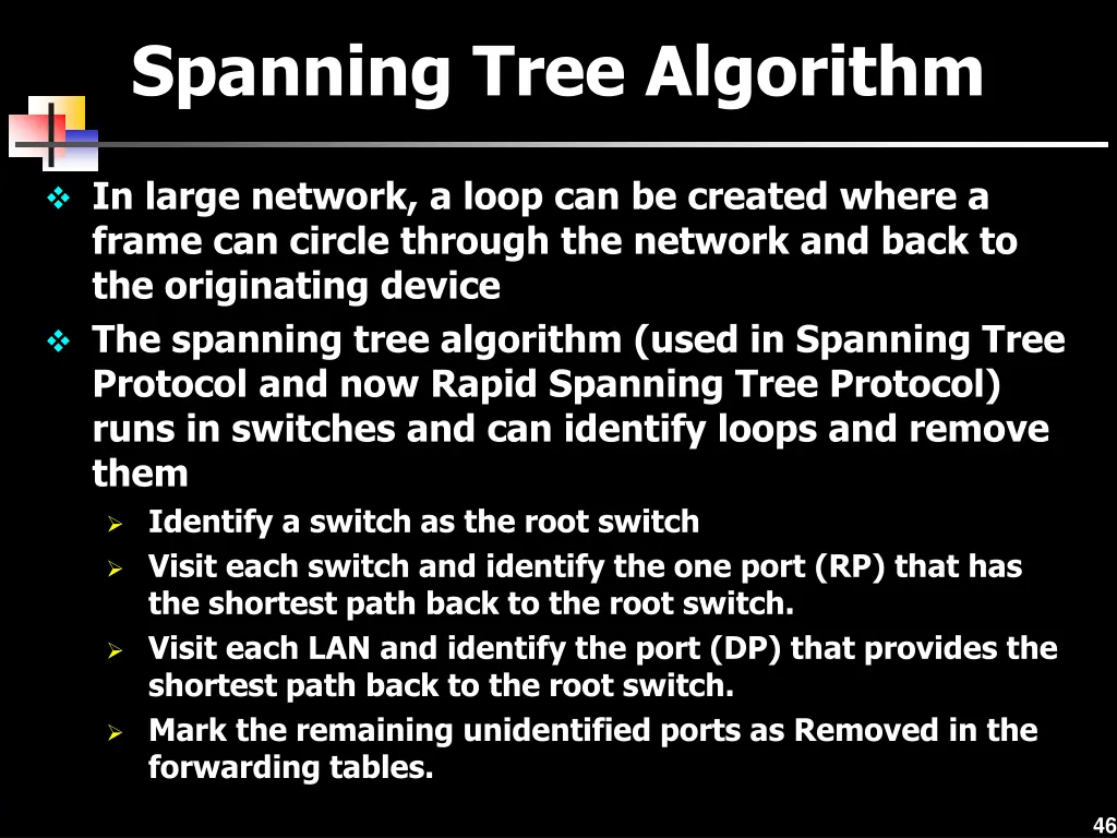 spanning tree algorithm