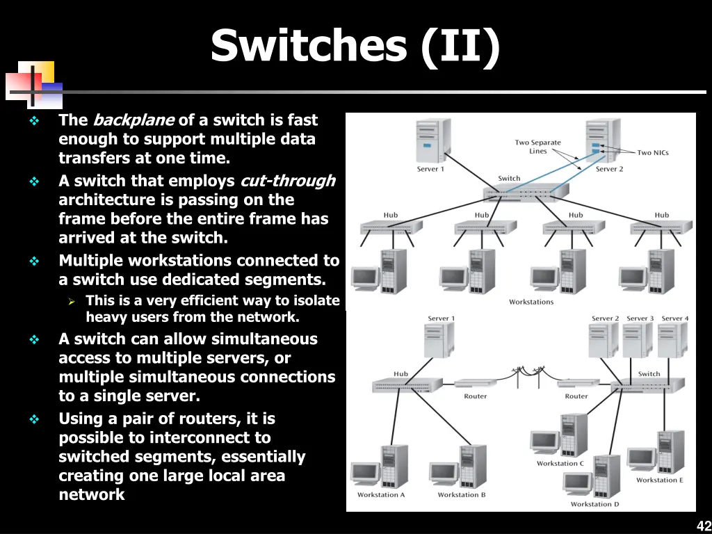 switches ii