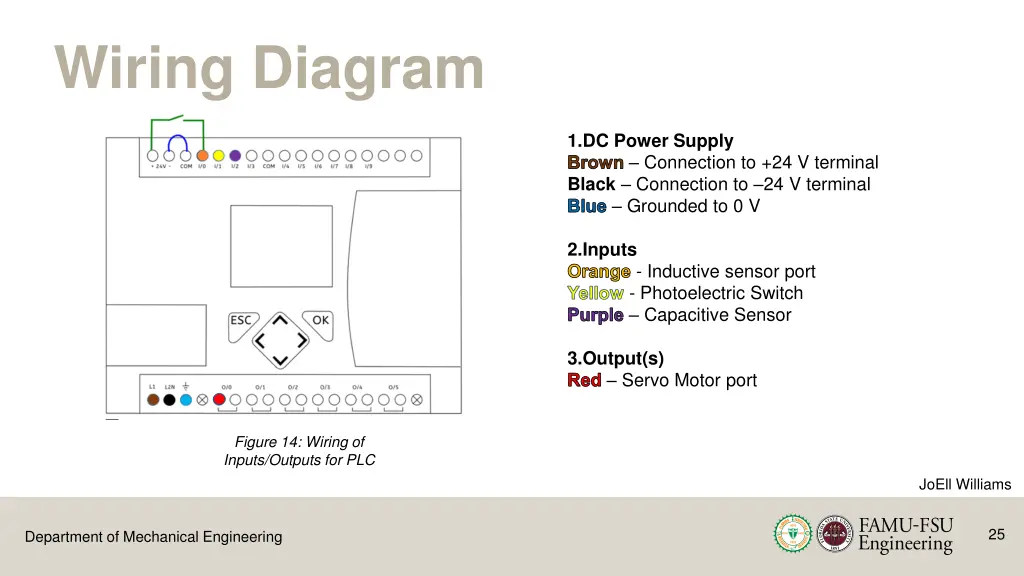 wiring diagram