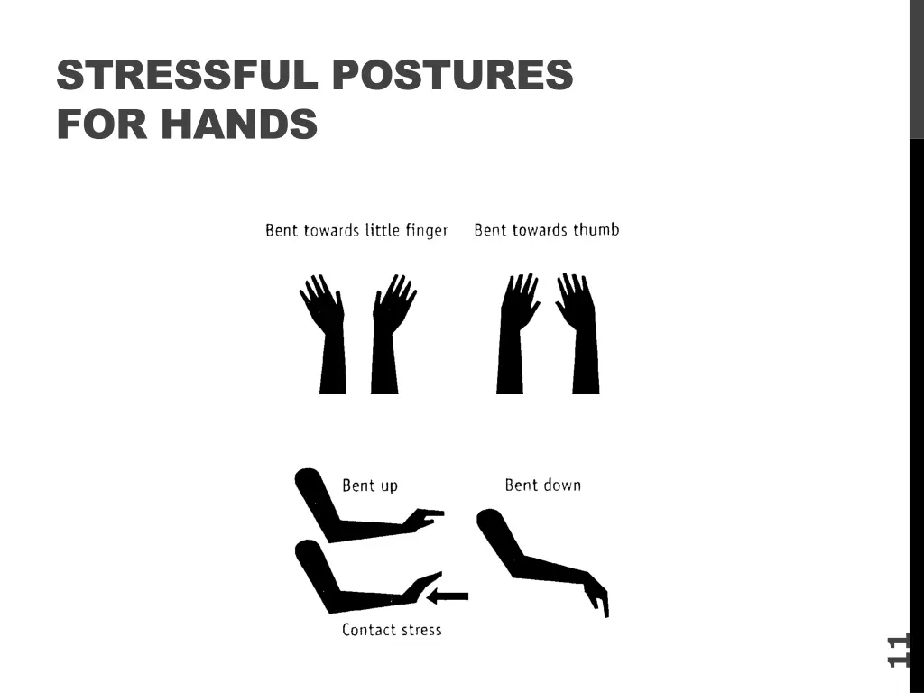 stressful postures for hands