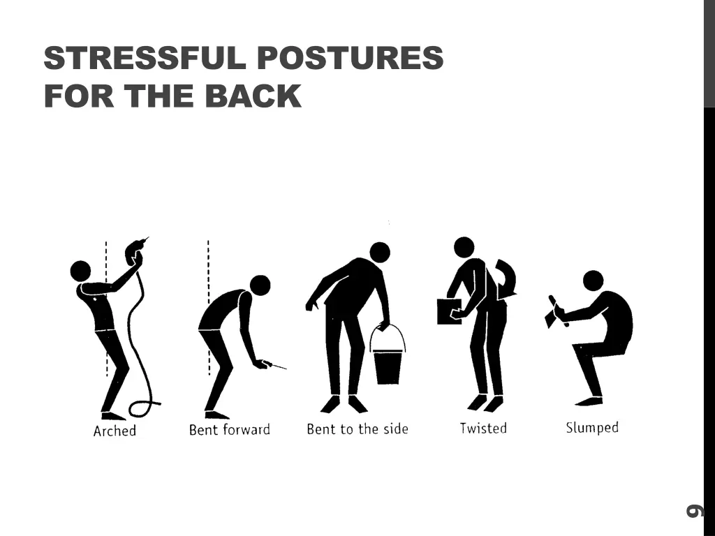 stressful postures for the back