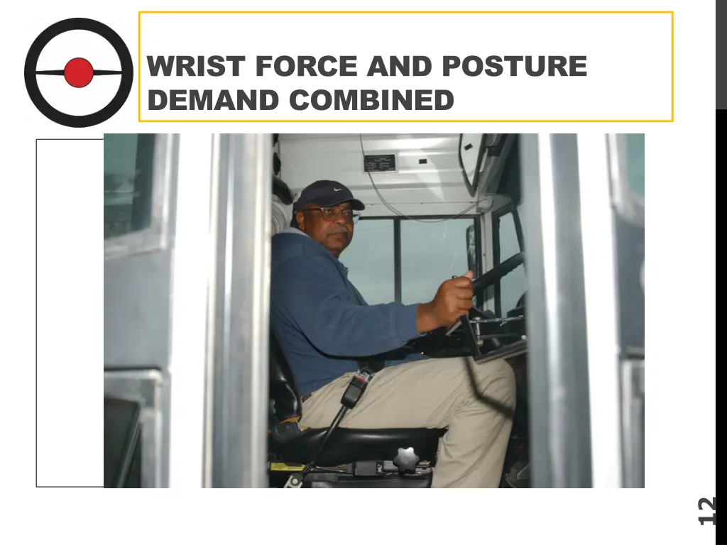 wrist force and posture demand combined