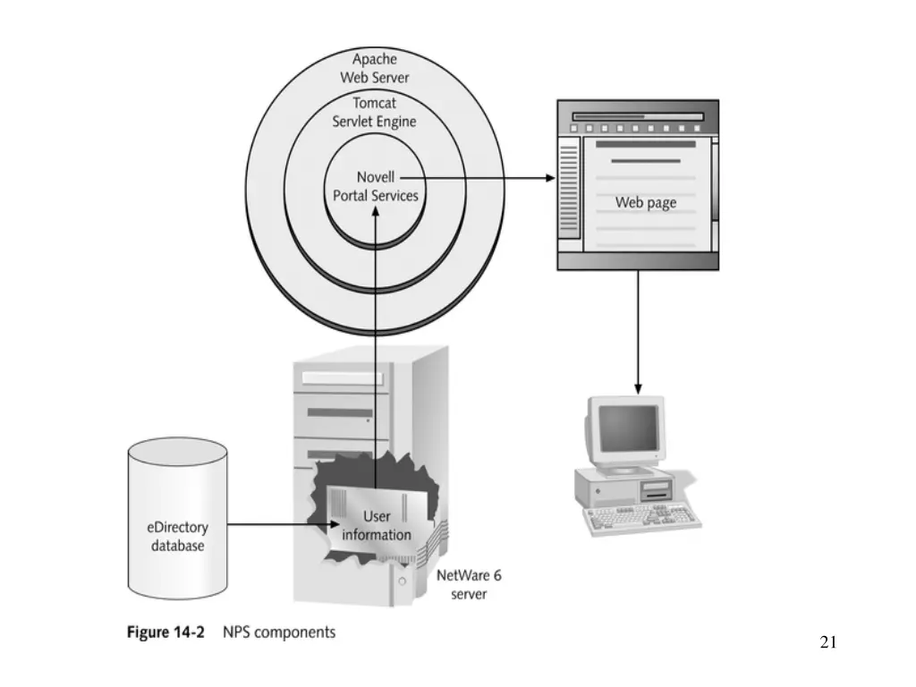 slide21