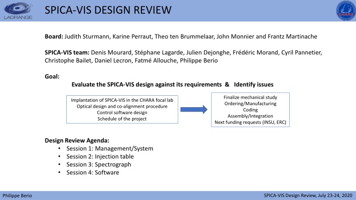 spica vis design review