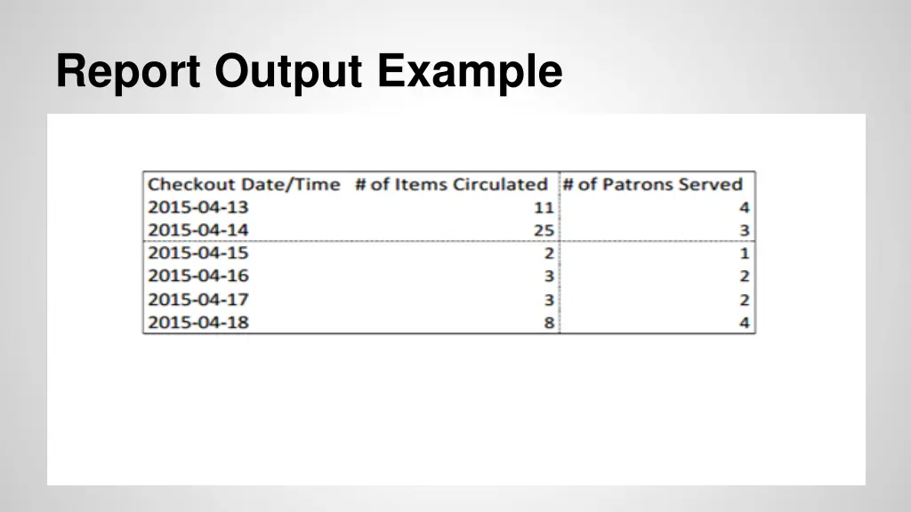 report output example