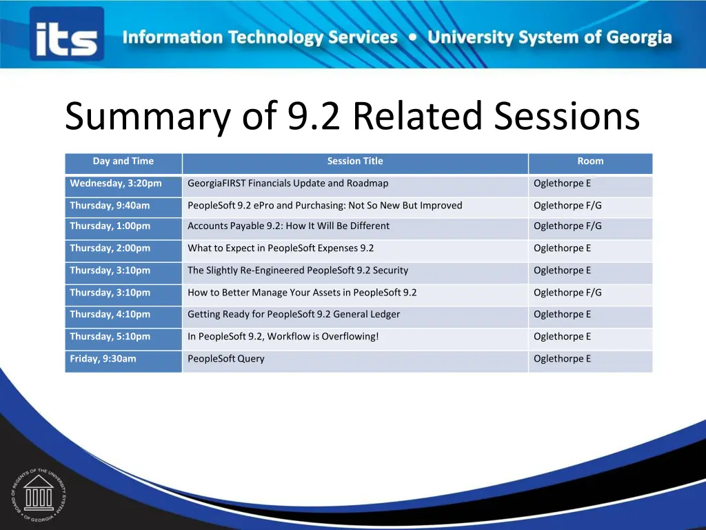 summary of 9 2 related sessions