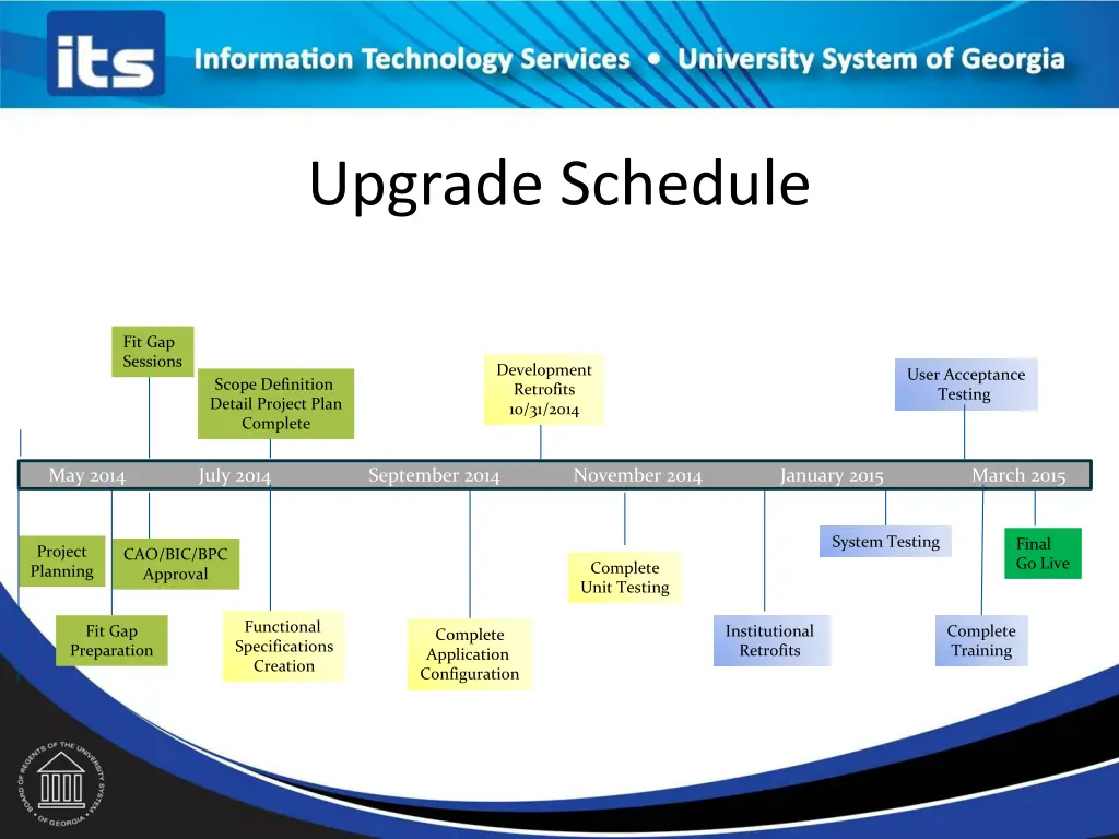 upgrade schedule