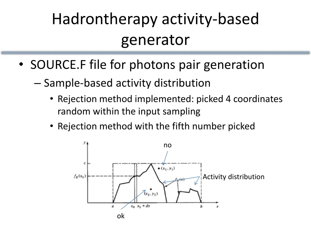 hadrontherapy activity based generator 5