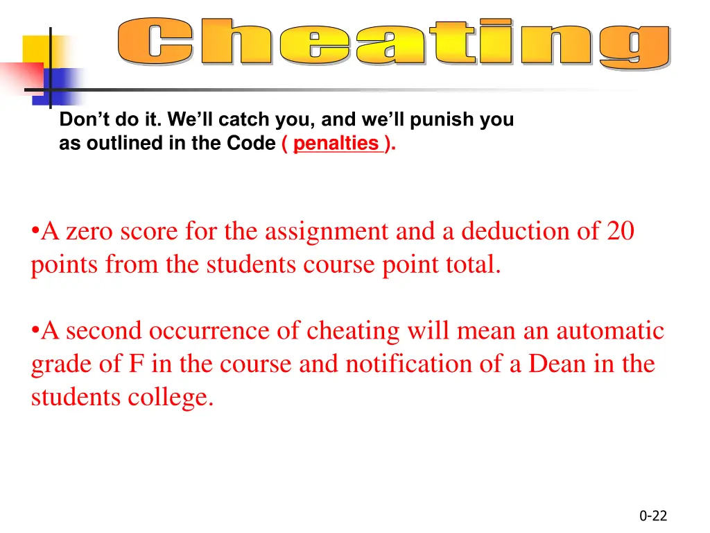 cheating 1