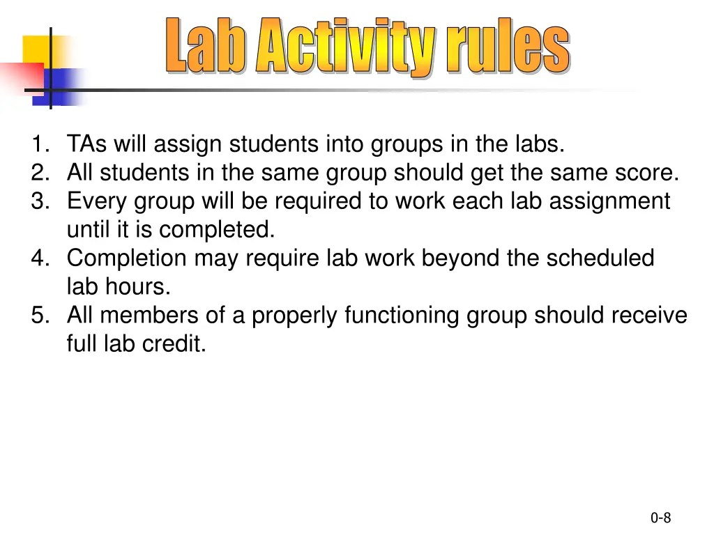 lab activity rules