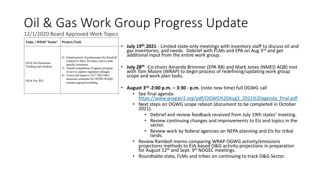 oil gas work group progress update 12 1 2020