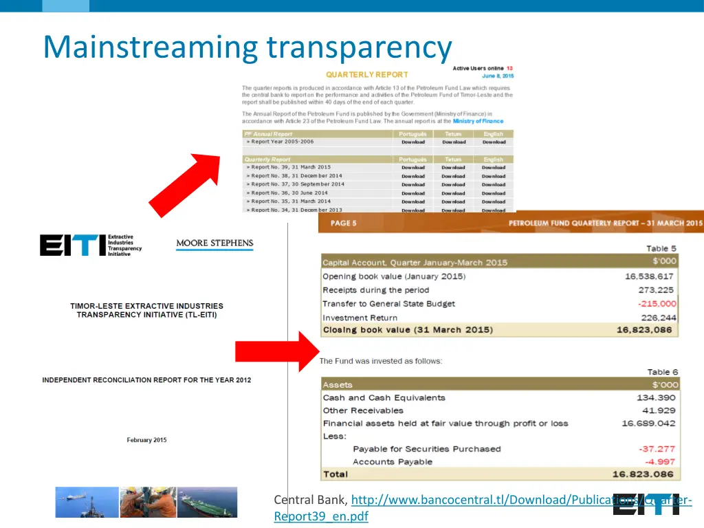 mainstreaming transparency 3