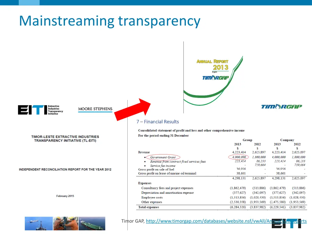 mainstreaming transparency 4