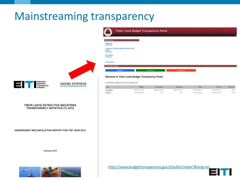 mainstreaming transparency 5