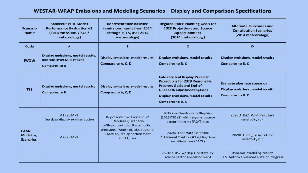 slide7