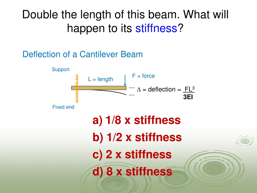 double the length of this beam what will happen