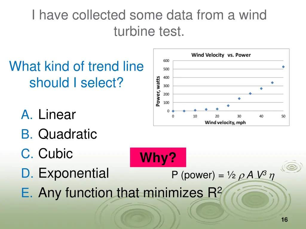 i have collected some data from a wind turbine