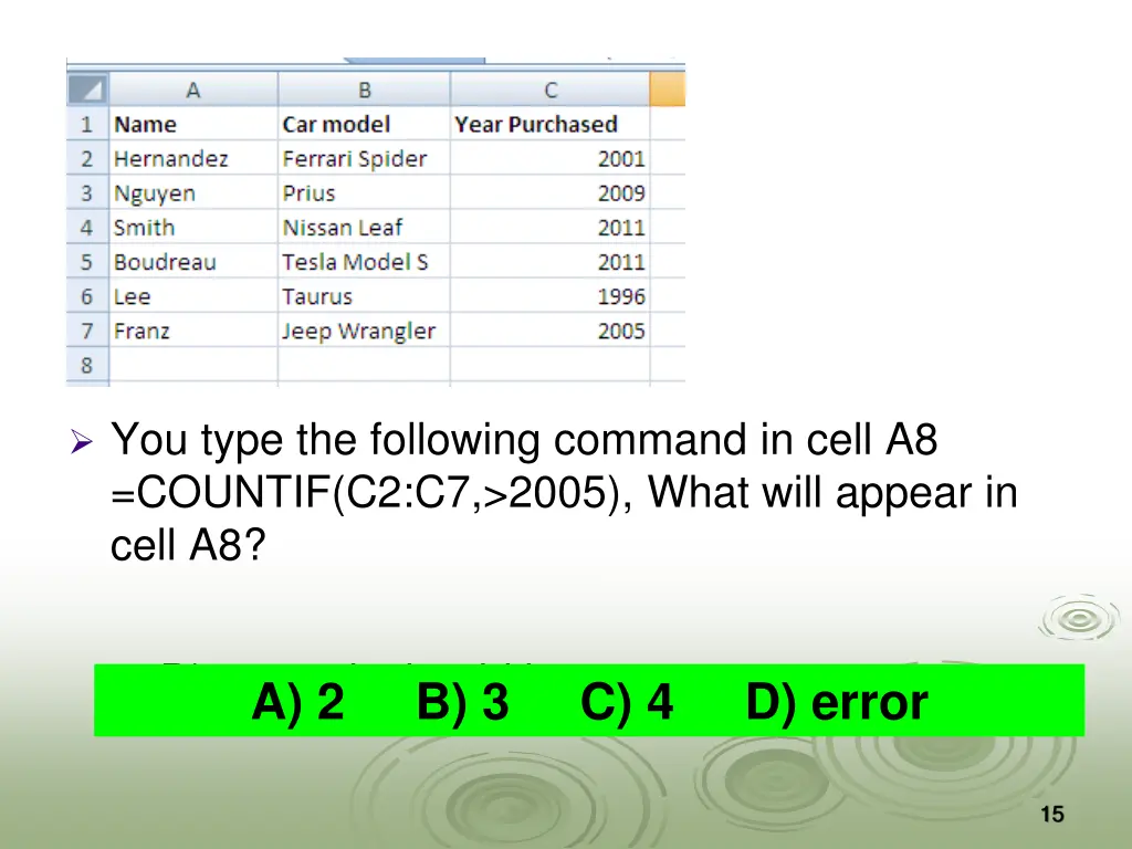 you type the following command in cell a8 countif