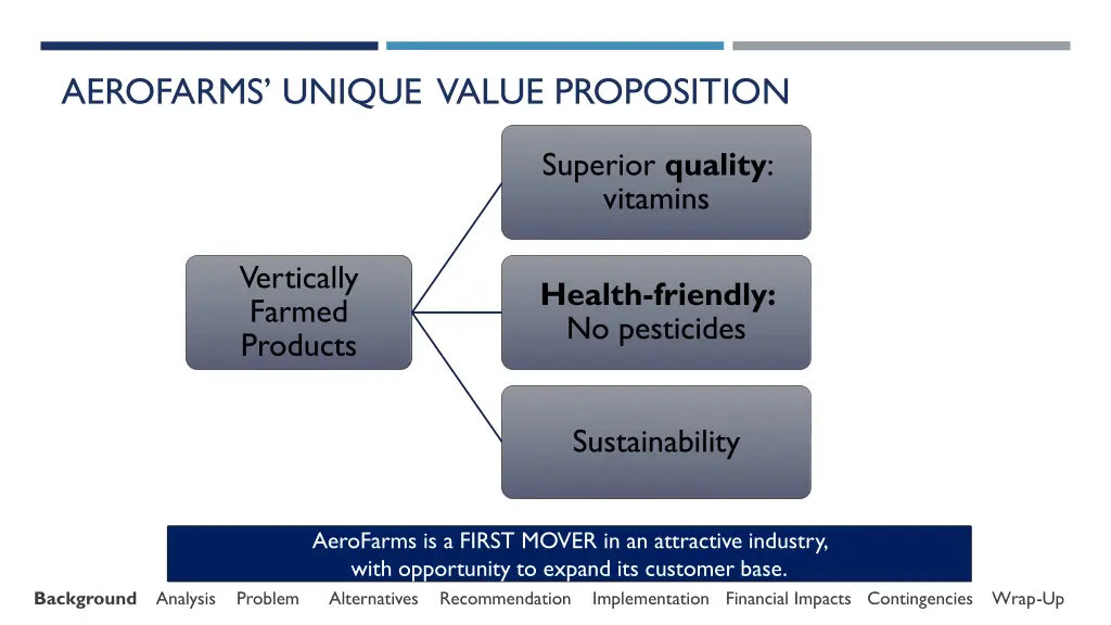 aerofarms unique value proposition