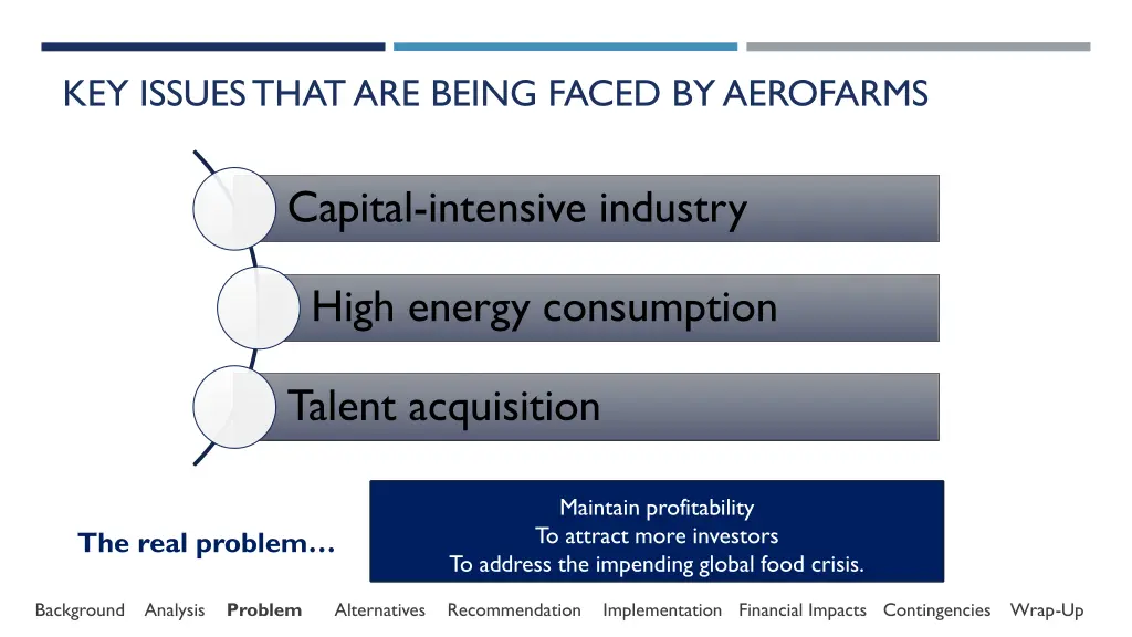 key issues that are being faced by aerofarms