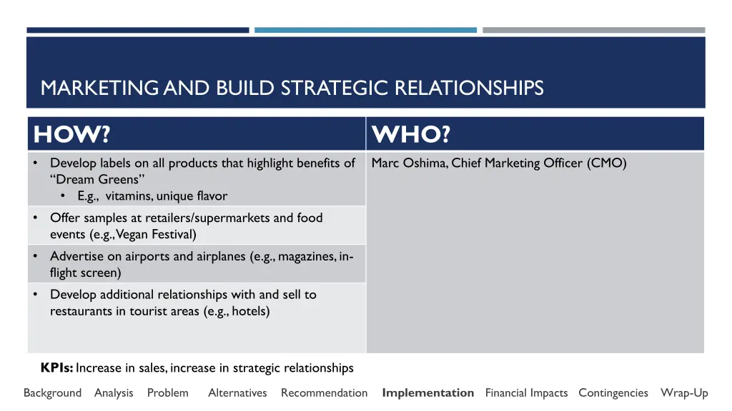 marketing and build strategic relationships 1