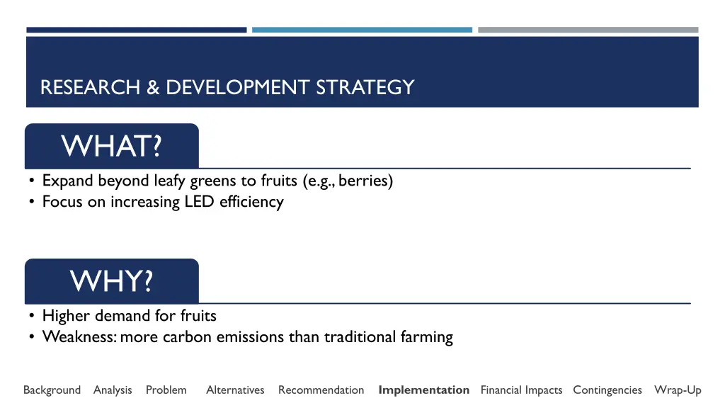 research development strategy