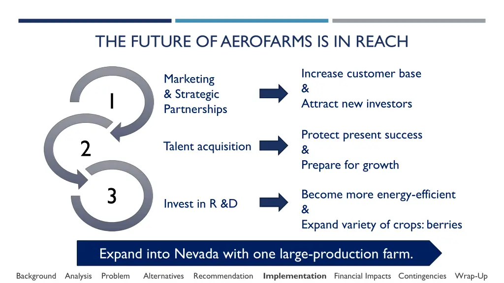 the future of aerofarms is in reach 1