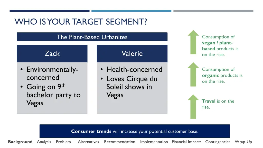 who is your target segment