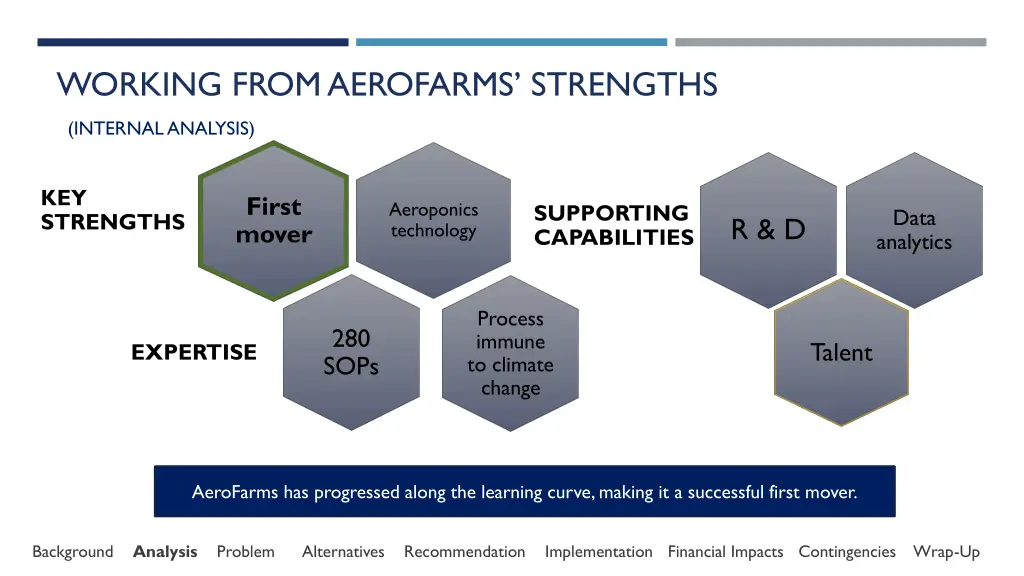 working from aerofarms strengths