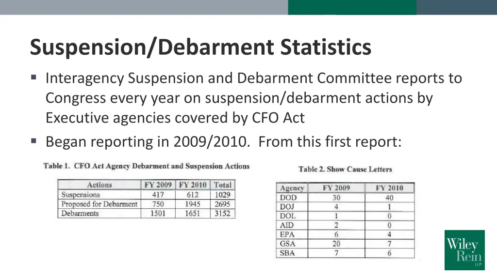 suspension debarment statistics interagency