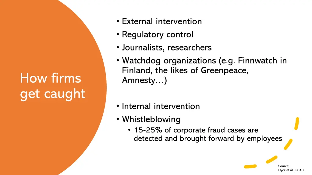 external intervention regulatory control