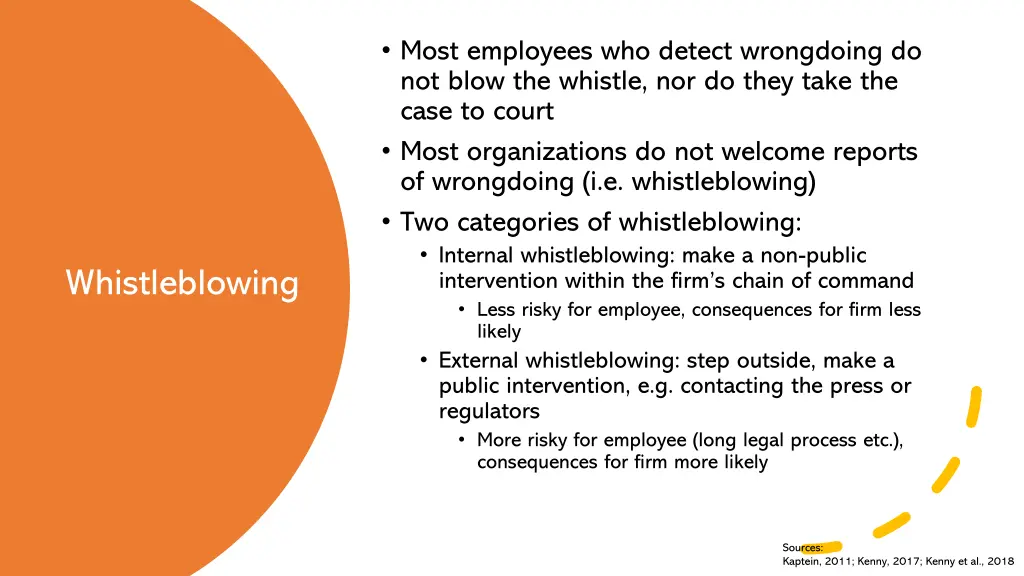 most employees who detect wrongdoing do not blow