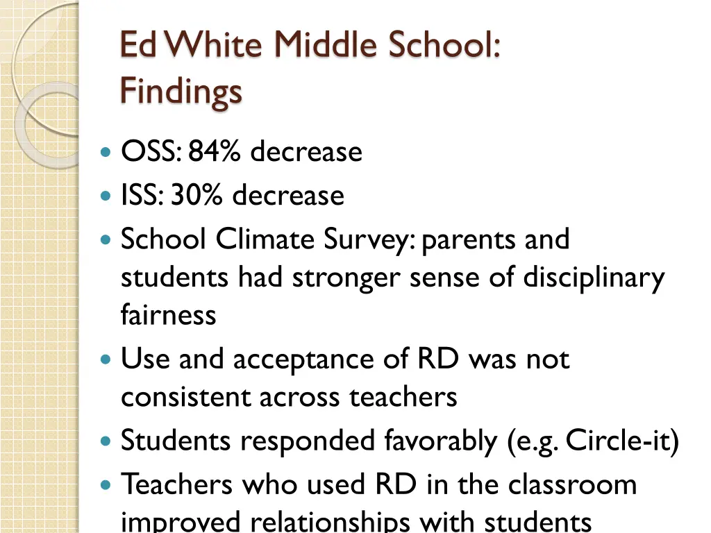 ed white middle school findings