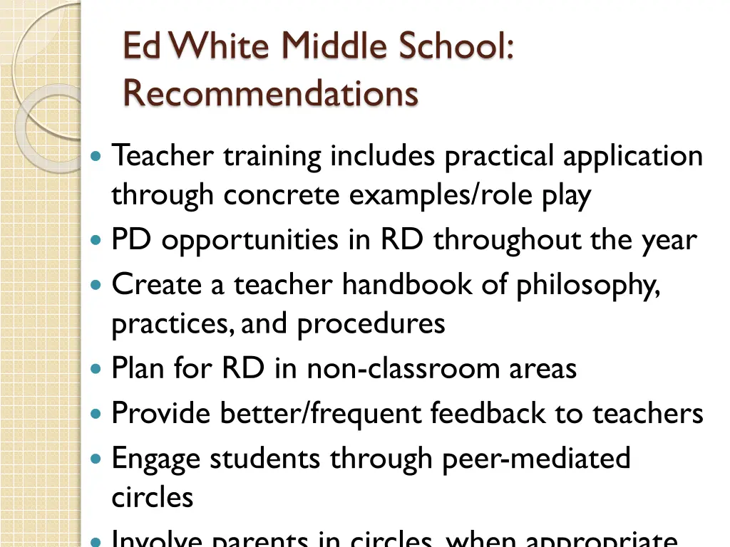 ed white middle school recommendations