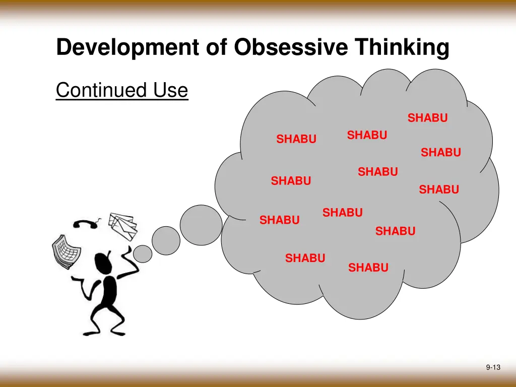 development of obsessive thinking 1