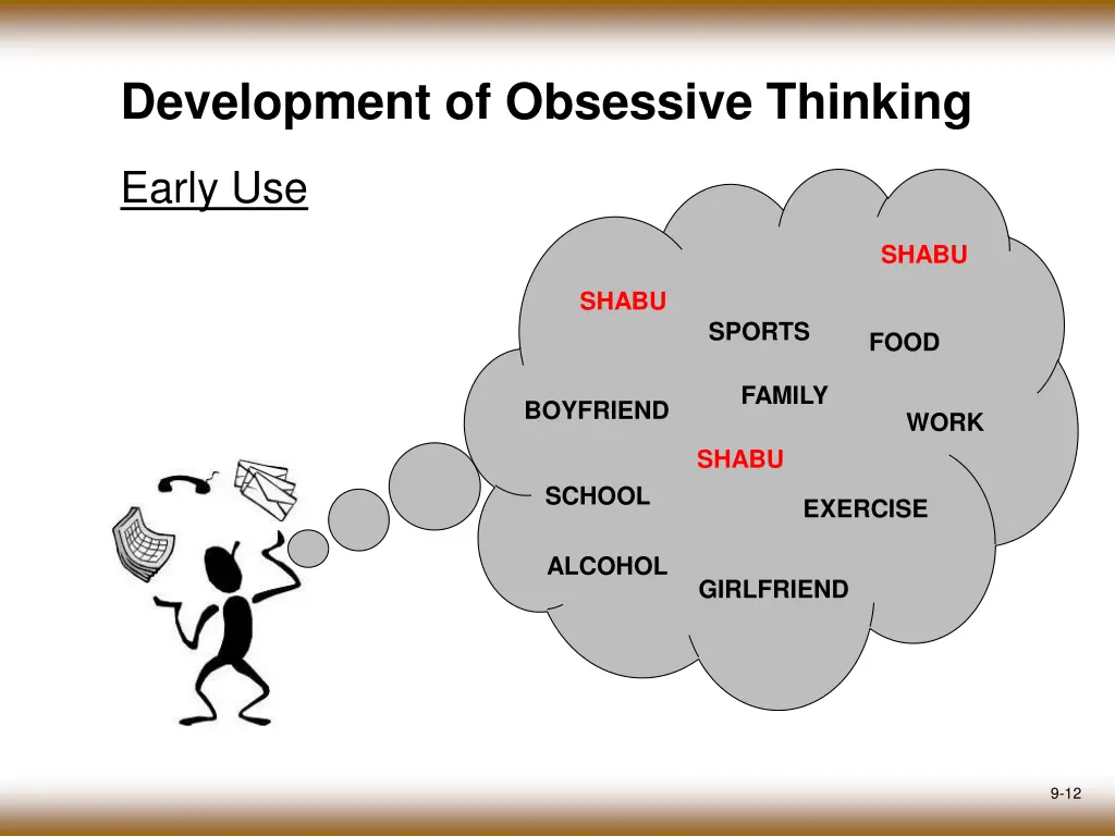 development of obsessive thinking