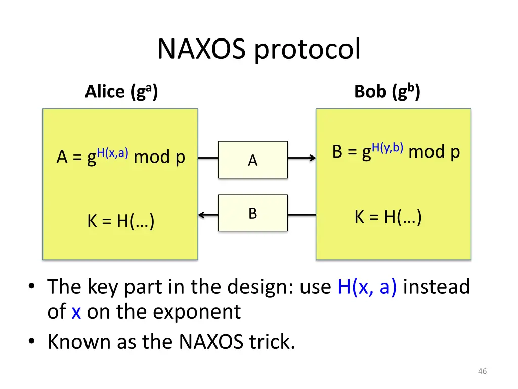 naxos protocol