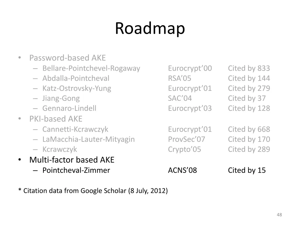 roadmap 1